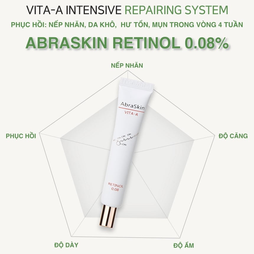Kem Retinol chống lão hóa, thâm nám, tàn nhan, mụn và lỗ chân lông to ABRASKIN RETINOL CREAM 0.08% 30g