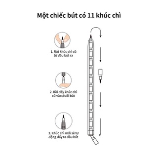 Bút chì khúc Deli- C095