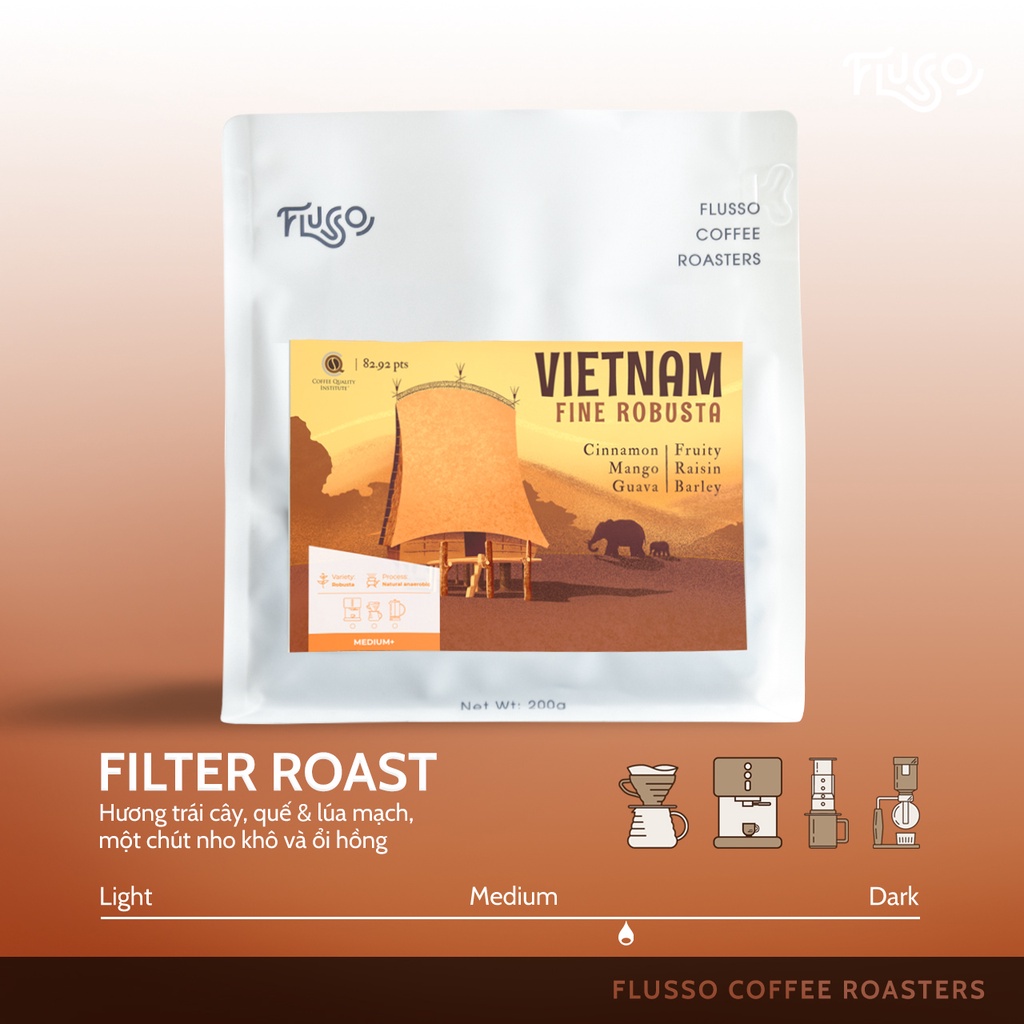 Cà Phê Fine Robusta Việt Nam CQI 82.92 pts