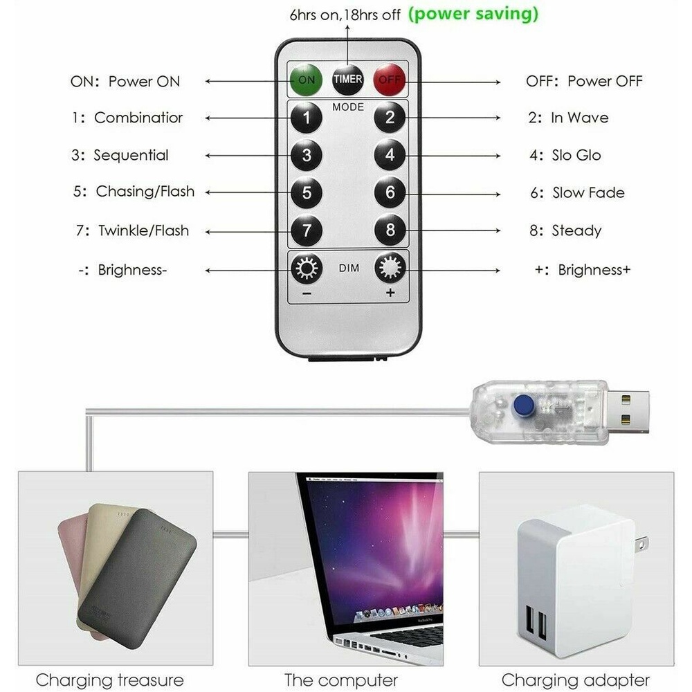 Dây Đèn LED 5/10/20m Trang Trí Tiệc