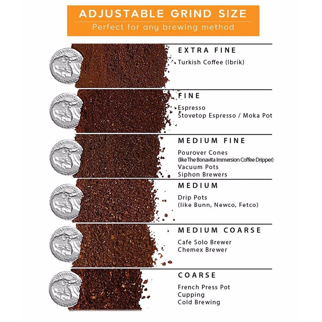 Máy Xay Cà Phê Mini Cầm Tay Hình Nón In Hoa