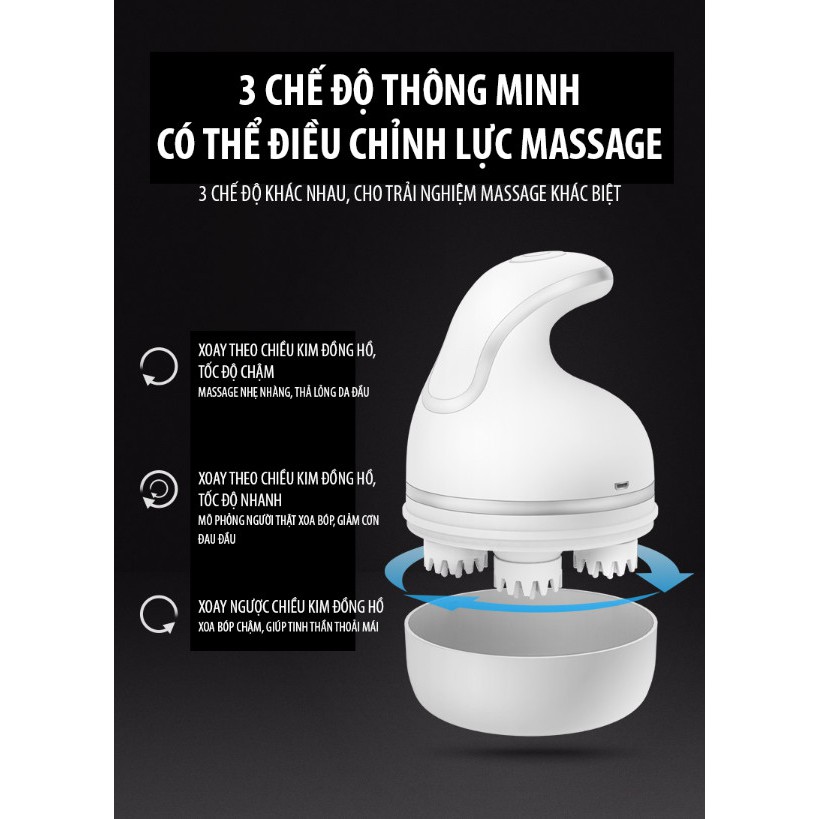 Home and Garden - Máy Massage Đa Năng Cho Người/ Thú Cưng