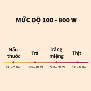 Ấm siêu tốc đa năng CHIGO, mã AST773