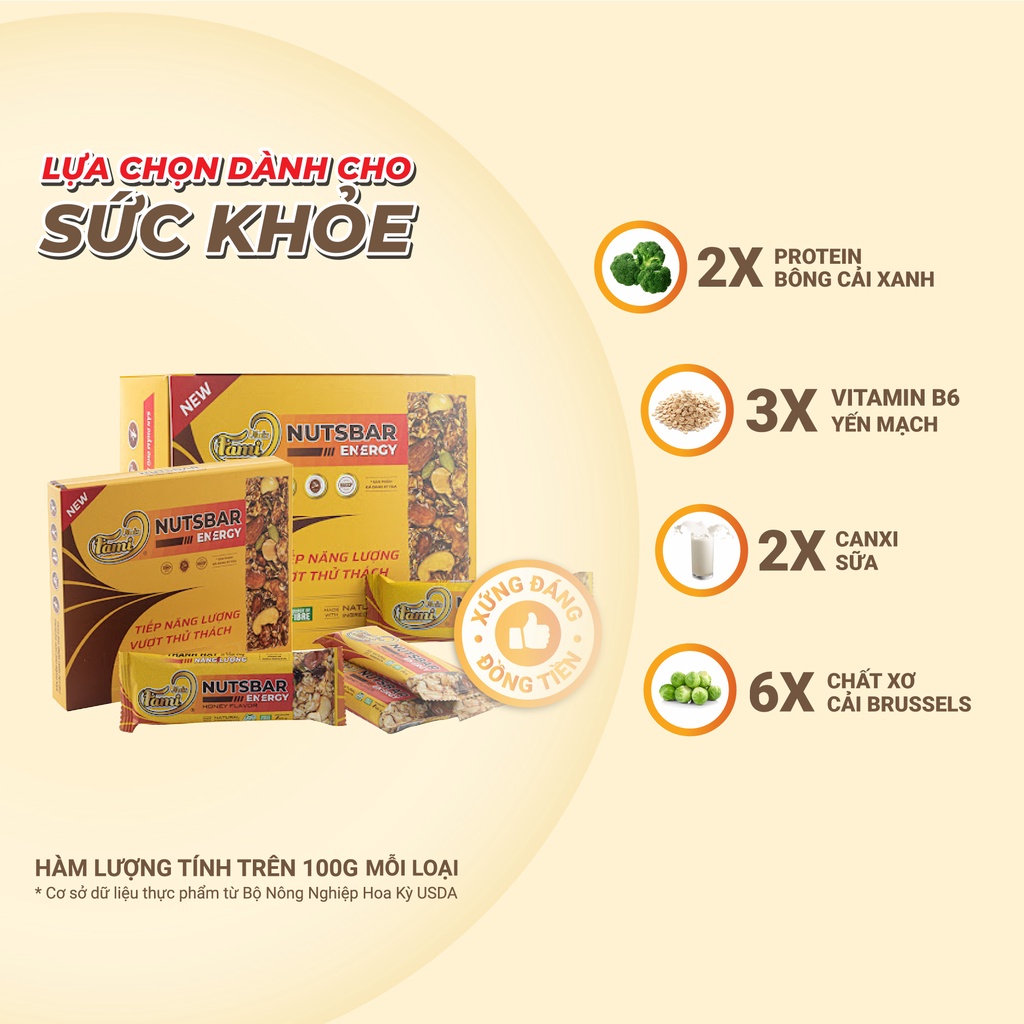 Thanh Hạt Năng Lượng FAMINUTS Nutsbar Energy Hộp 160g - Thực Phẩm Tiếp Năng Lượng Lành Mạnh