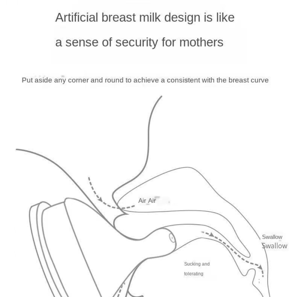「Mức giá thấp nhất / giao hàng trong ngày」Bình Sữa Thủy Tinh Dáng Vuông Chống Đầy Hơi/Chống Đầy Hơi Tiện Lợi Cho Bé