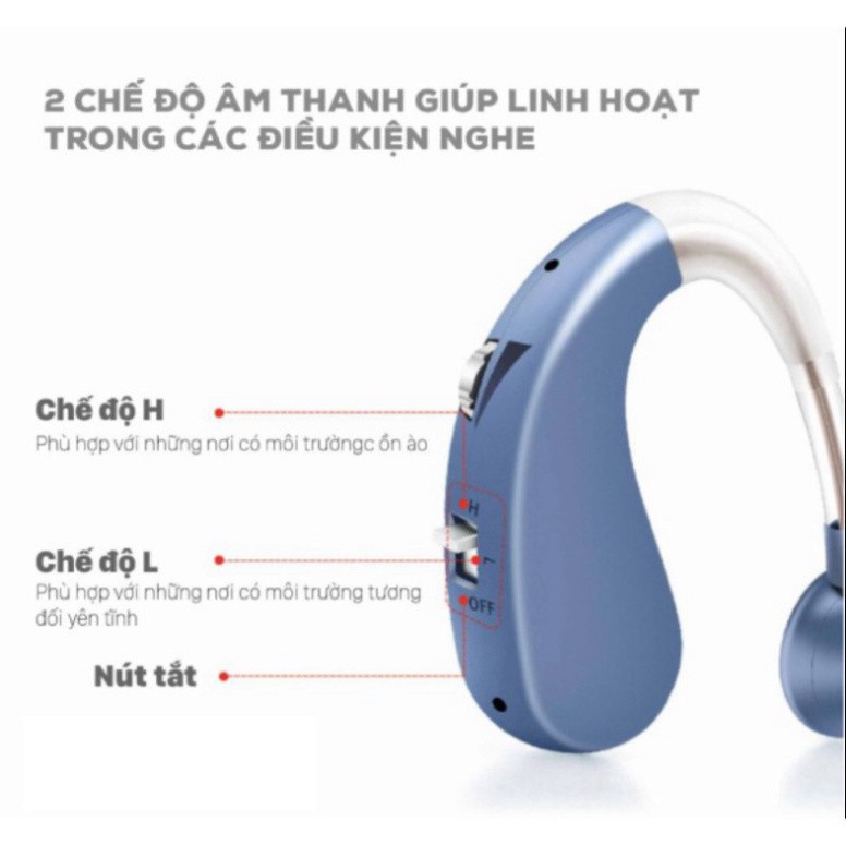 [Freeship] Máy Trợ Thính Không Dây Hỗ Trợ Người Cao Tuổi Nặng Tai Đeo Vành Tai VHP 1204 [Hàng Chính Hãng]