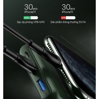 Sạc Dự Phòng VIVAN VPB-M10 10000mAh