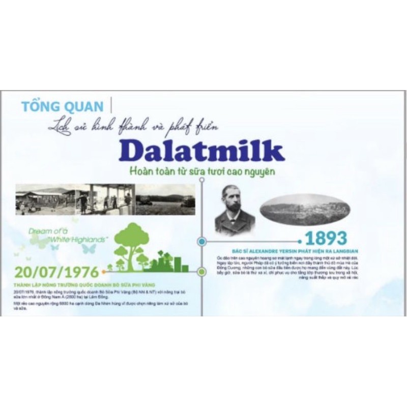 Thùng 48 Bịch Sữa Tươi Tiệt Trùng Ít đường Dalat milk 220ml