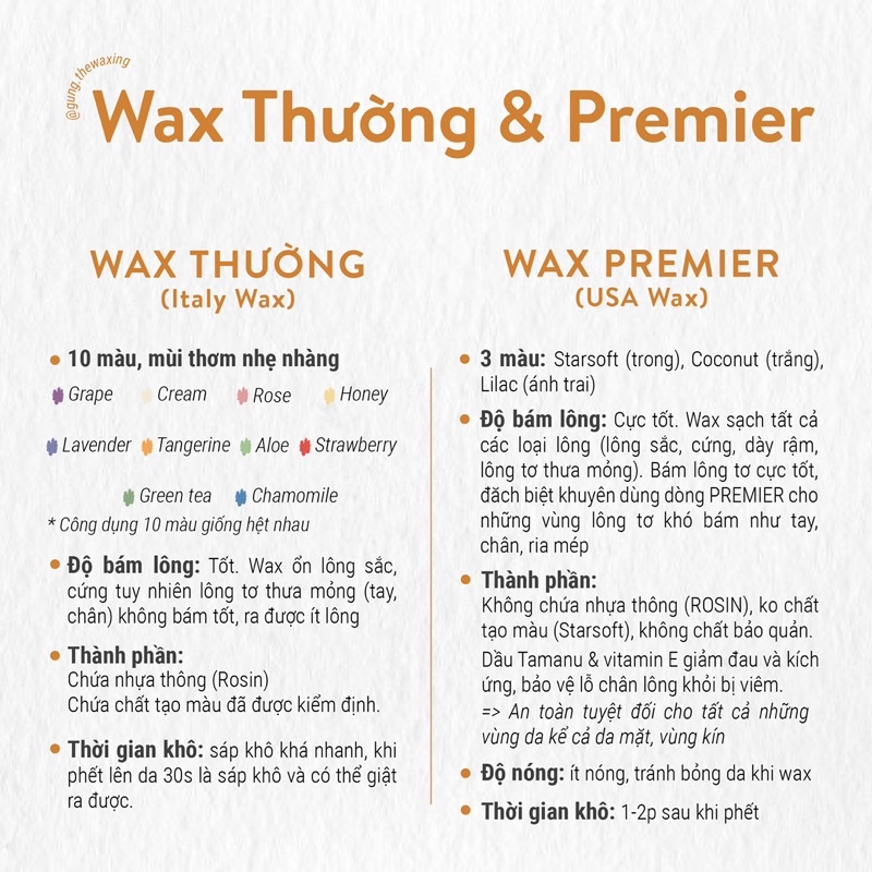 SÁP WAX TẨY LÔNG DÒNG CAO CẤP PREMIER USA SIÊU BÁM LÔNG