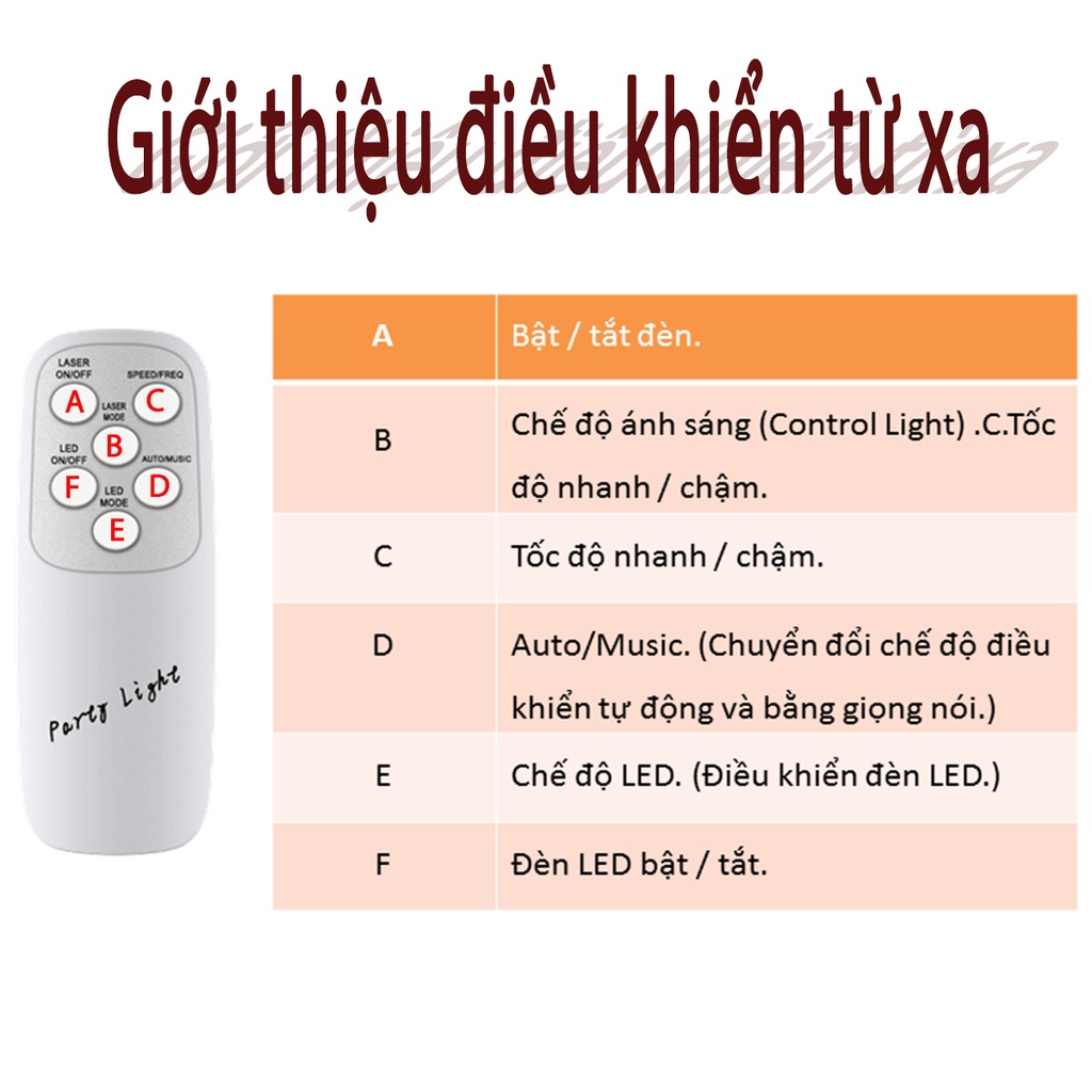 Sân khấu Đèn tiệc,LED RGB Đèn nháy Máy chiếu với Điều khiển từ xa thích hợp cho bữa tiệc
