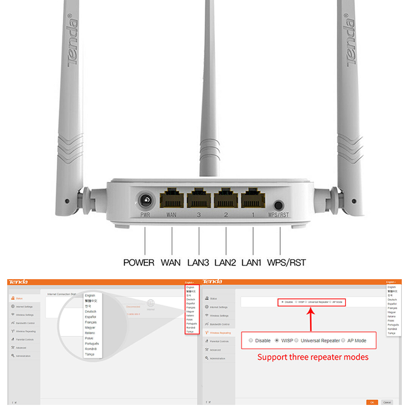 Thiết Bị Phát Wifi Tenda N318 300mbps