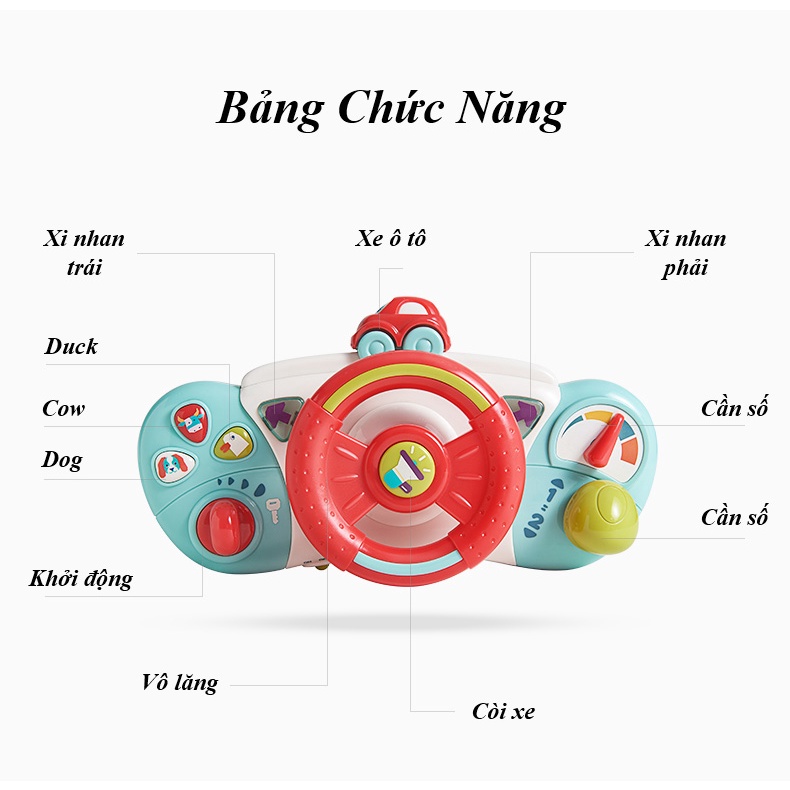 Đồ Chơi Tay Lái (Vô Lăng) Gắn Xe Đẩy, Nôi Cũi, Ô Tô - BabyCare