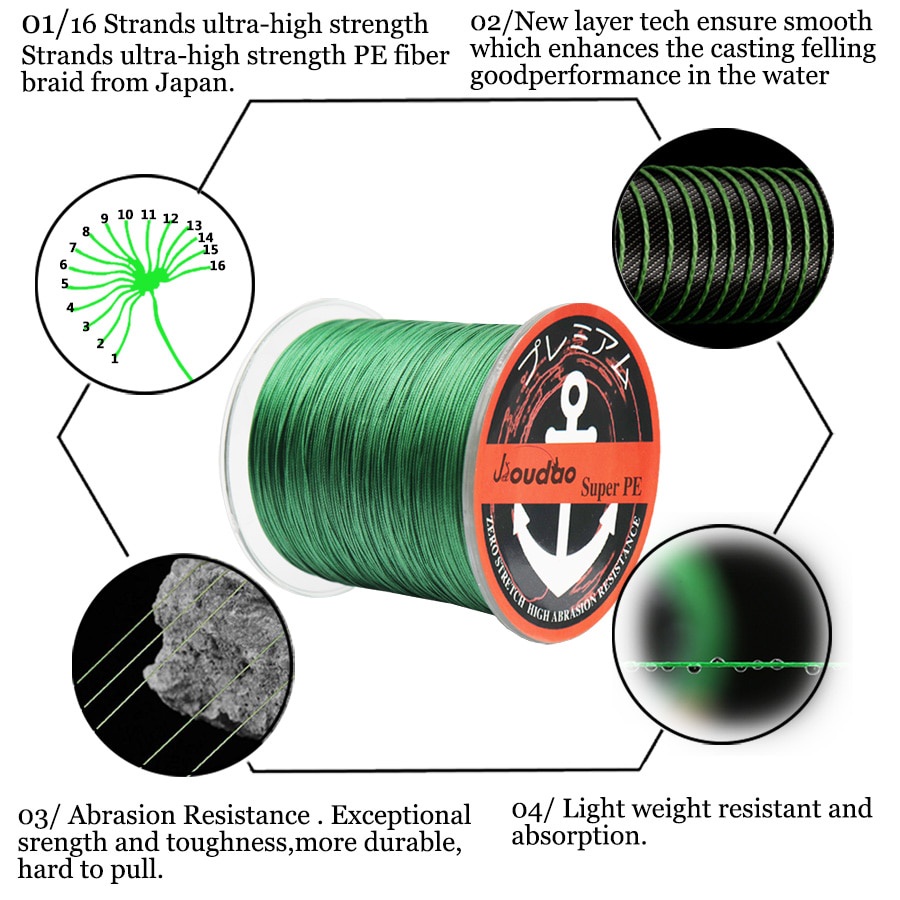 Cuộn Dây Câu Cá Bện 16 Sợi PE Siêu Bền 55LB-280LB 300M