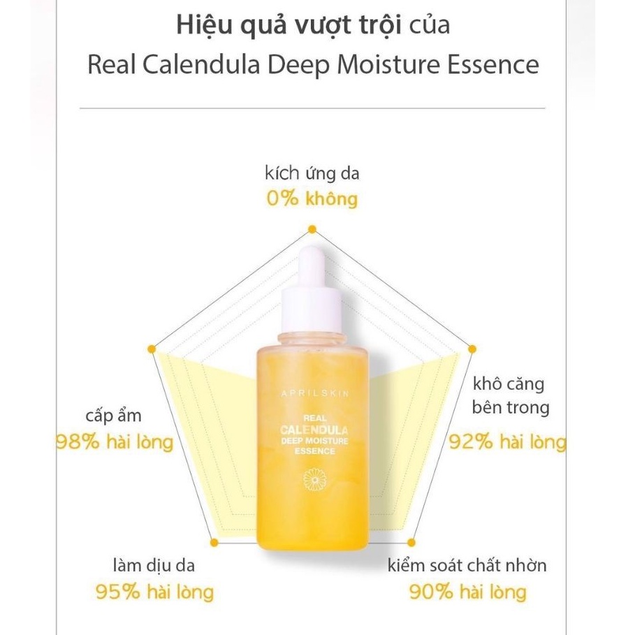 Tinh Chất Dưỡng Ẩm Chiết Xuất Hoa Cúc APRILSKIN Real Calendula Deep Moisture Essence 100ML