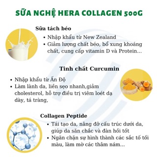 Sữa Nghệ HERA COLLAGEN