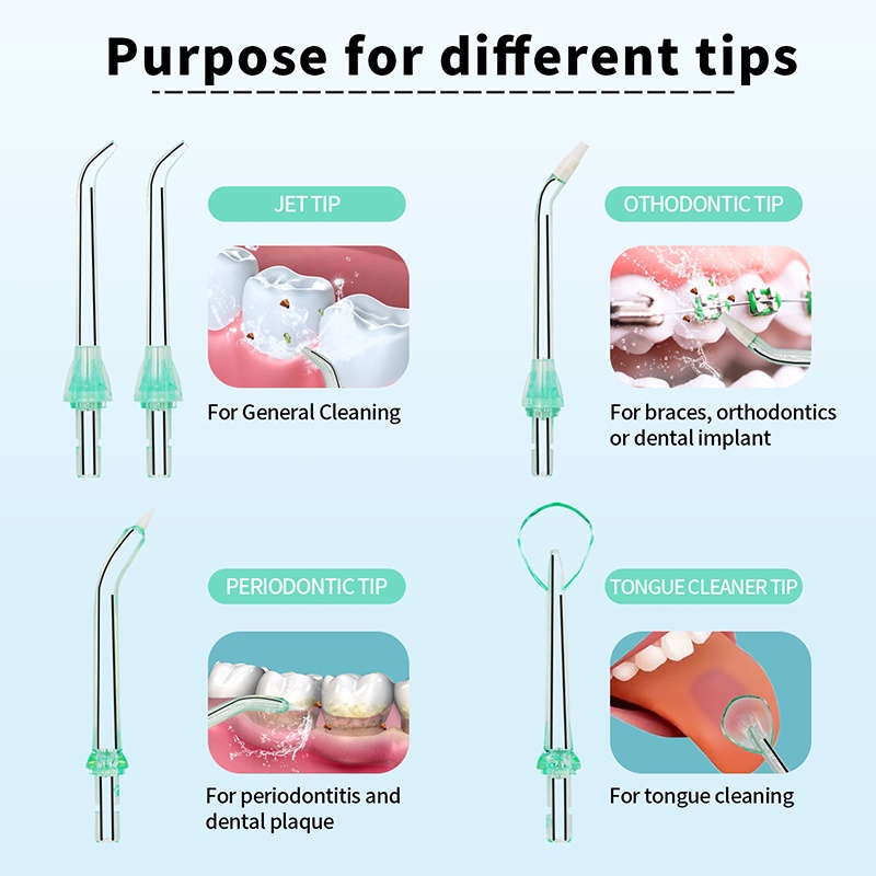 Máy tăm nước h2ofloss HF-10 Máy Tăm Nước Cầm Tay với 5 Đầu Vòi, 5 Chế độ IPX7 chống thấm nước Máy Xỉa Răng Nước Chính Hãng Bảo Hành 12 Tháng Sạc USB