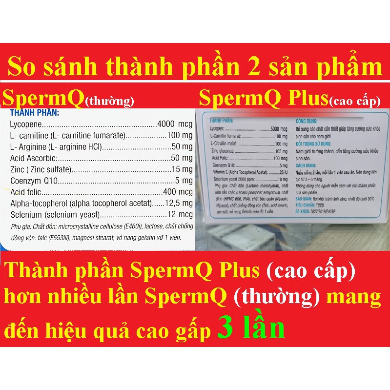 Spermq Plus hộp 60 viên