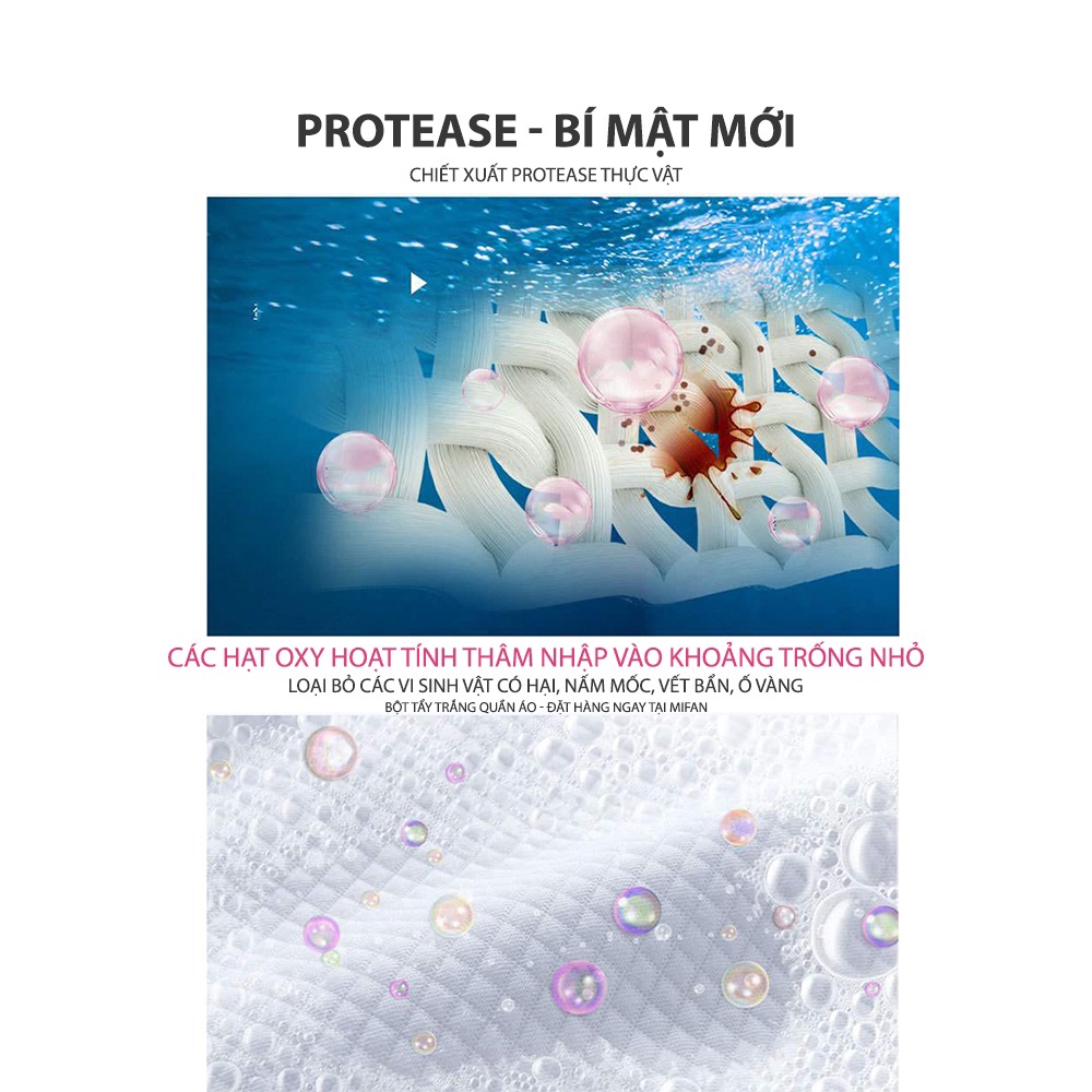 Thuốc Tẩy Trắng Quần Áo - Tẩy Trắng Quần Áo - Hộp Bột Giặt Trắng Mốc Ố Vàng, Javen Làm Sạch Vải - Duhali