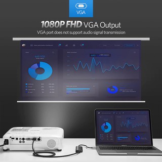 Hub USB Type-C ra HDMI / USB 3.0 / sạc USB C cao cấp UGREEN 50209