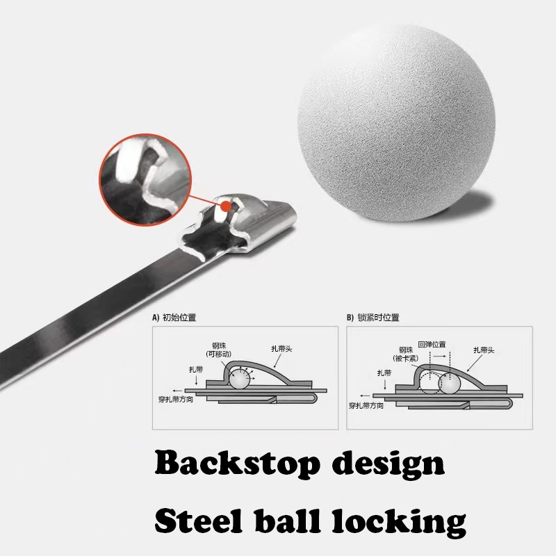 Dây Cáp Kim Loại Bằng Thép Không Gỉ 304 Bền Chắc Dùng Trong Các Hoạt Động Ngoài Trời