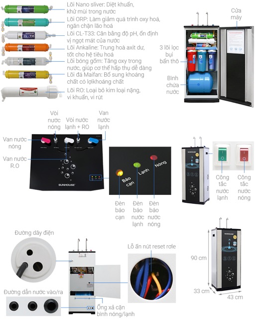 MÁY LỌC NƯỚC 10 LÕI RO TÍCH HỢP NÓNG LẠNH SHR76210CK | BigBuy360 - bigbuy360.vn