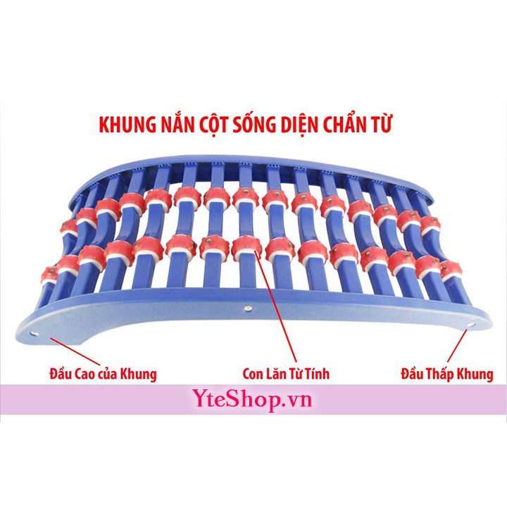 Khung nắn cột sống diện chẩn từ