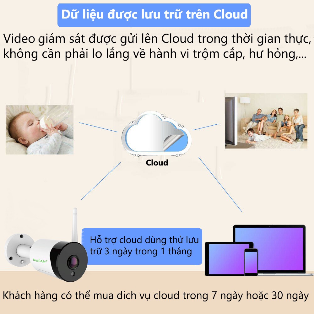 Camera IP Wifi Ngoài Trời NetCAM PT2.0 (1080P) Quay Toàn Cảnh 180º - Hãng Phân Phối Chính Thức