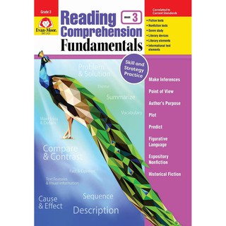 Reading Comprehension Fundamentals - 6 c