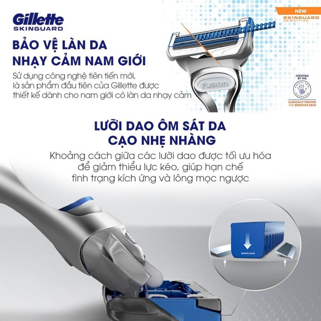 Dao cạo râu Gillette Skinguard Nhật Bản thiết kế đặc biệt dành cho da nhạy cảm, da mụn