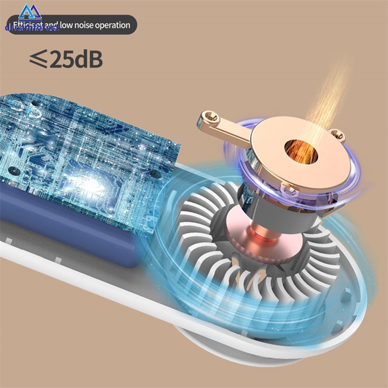 Quạt Thông Gió Mini Di Động Kèm Khẩu Trang DF Có Thể Sạc Lại Bằng Cổng USB Tiện Dụng