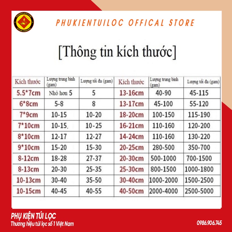 Túi lọc trà cà phê sữa chua hy lạp sữa hạt sữa đậu nành dùng 1 lần - 100 chiếc- PHUKIENTUILOC -PKTL01