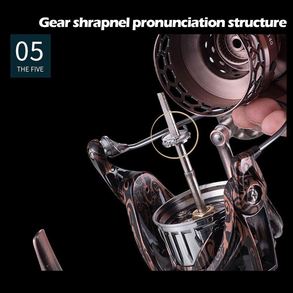 FAY Máy Câu Cá Biển HA2500 Chuyên Dụng Chất Lượng Cao