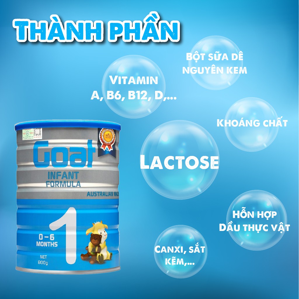 [Combo 2 Sữa Tặng Quà] Sữa Dê Hoàng Gia Úc Goat Infant Formula 1 Bổ Sung Dinh Dưỡng Cho Bé ROYAL AUSNZ 800g