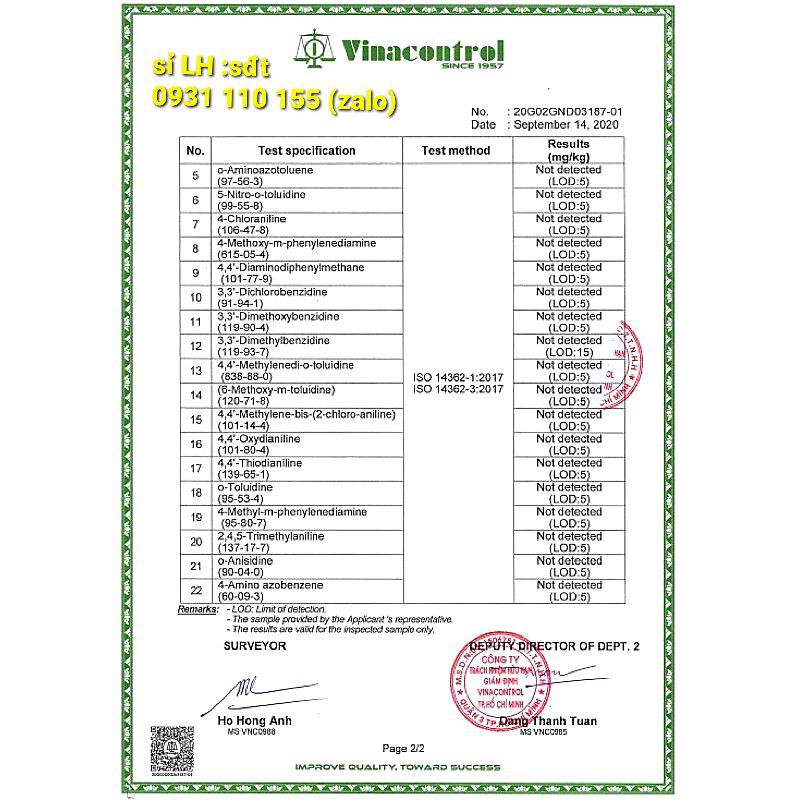 Hộp 10 cái khẩu trang y tế 5D Mask Famapro màu Xanh