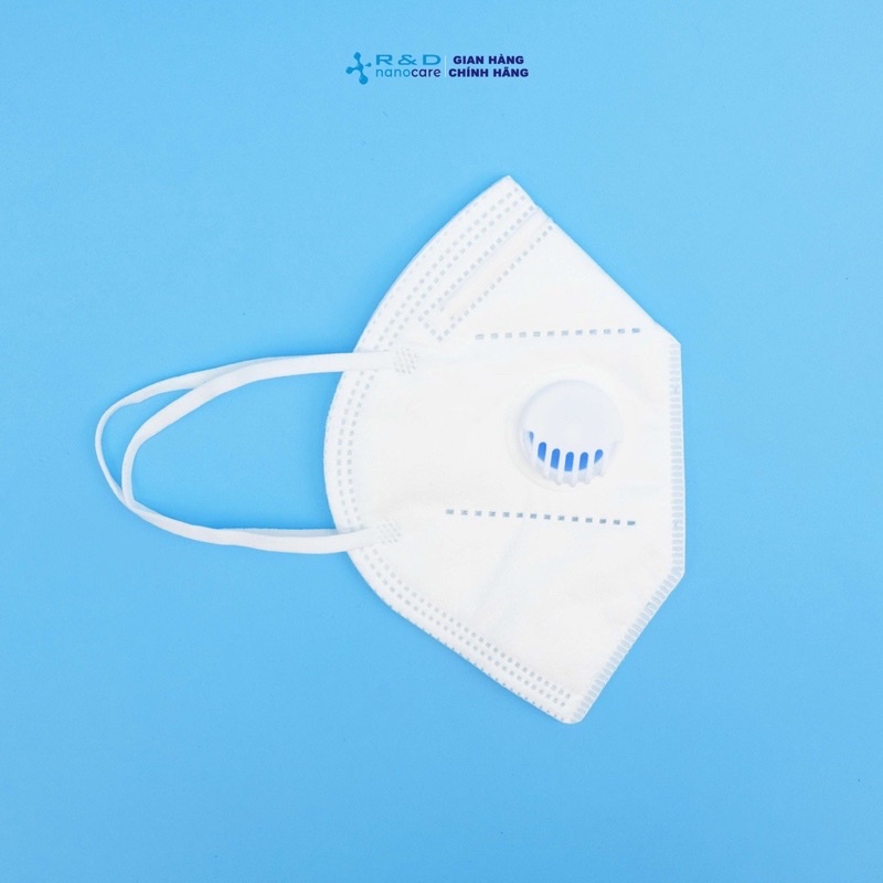Khẩu trang y tế N95 NanoQ 5 lớp có màng lọc Nano tinh dầu (1 HỘP) kháng khuẩn ngăn bụi mịn ôm khít mặt và giặt dùng lại