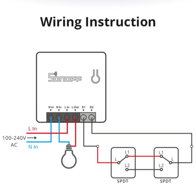 Công Tắc Điều Khiển Thông Minh Sonoff Zigbee 3.0 Sonoff ZB MINI Tương Thích Với Google