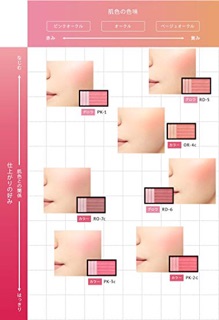 Phấn má hồng Kosé ESPRIQUE GLOW CHEEK