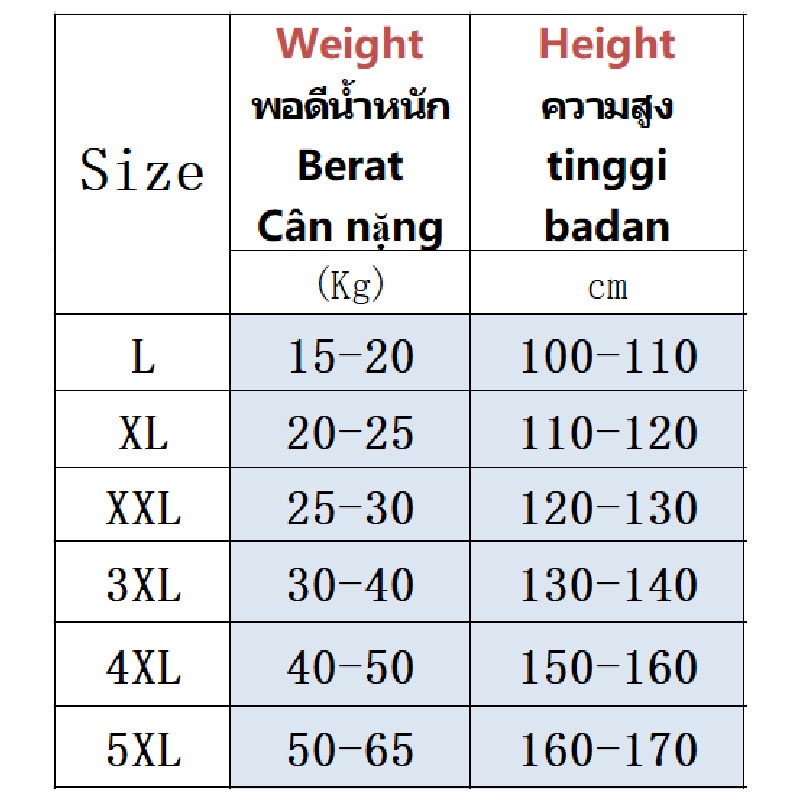 Set đồ bơi LOCO FISH thời trang mùa xuân dành cho bé trai