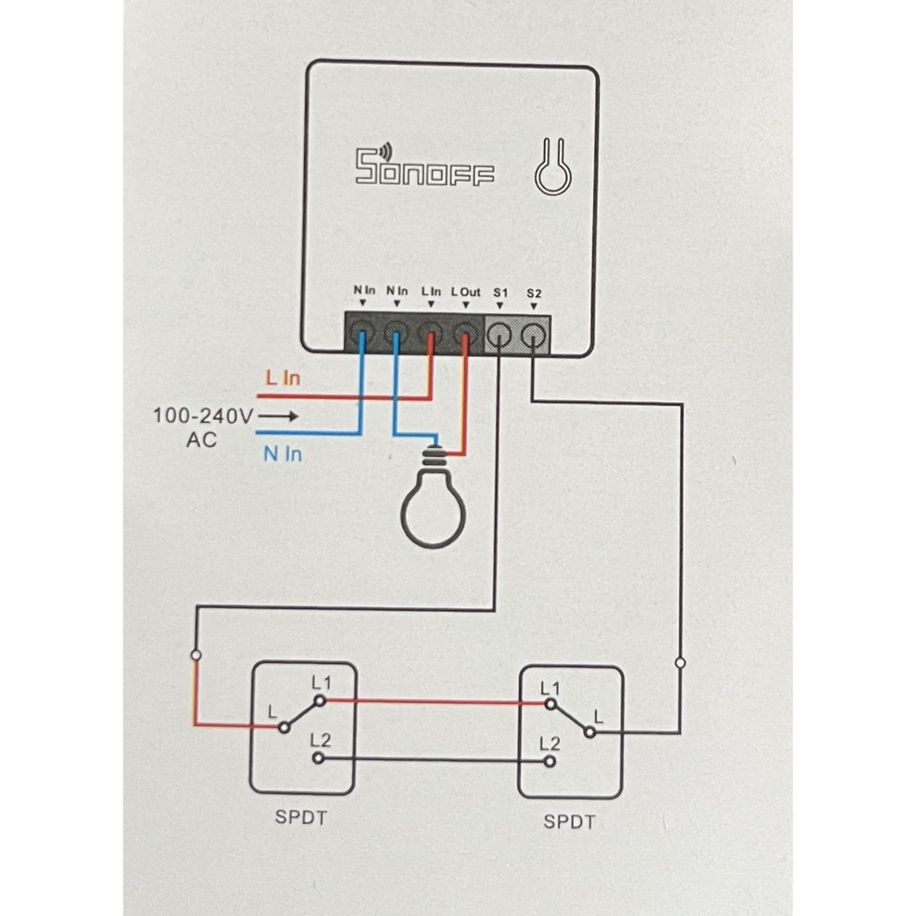 Công tắc, module thông minh Sonoff BasicR2/ MiniR2 (1-kênh), Mini DualR3 (2-kênh), 4-kênh (4CHR3), App eWelink-