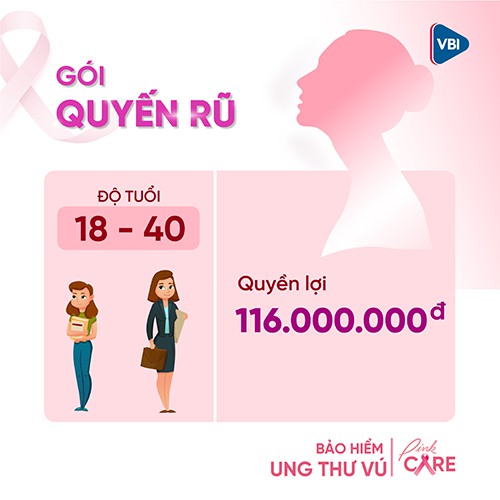 TOÀN QUỐC [EVoucher] Bảo hiểm ung thư vú - Gói QUYẾN RŨ(18-40 tuổi) VBI - VIETINBANK