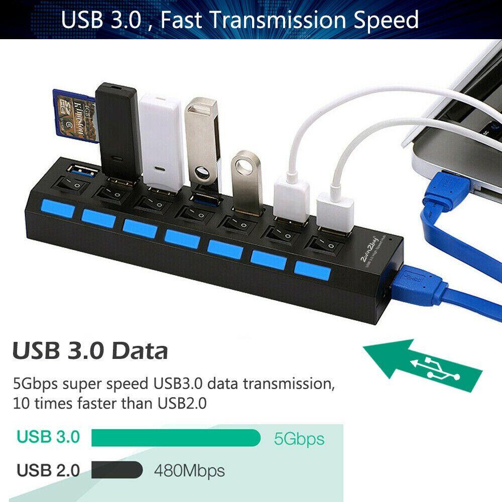 .Bộ Chia 7 Cổng USB 3.0 Đa Năng Tiện Dụng