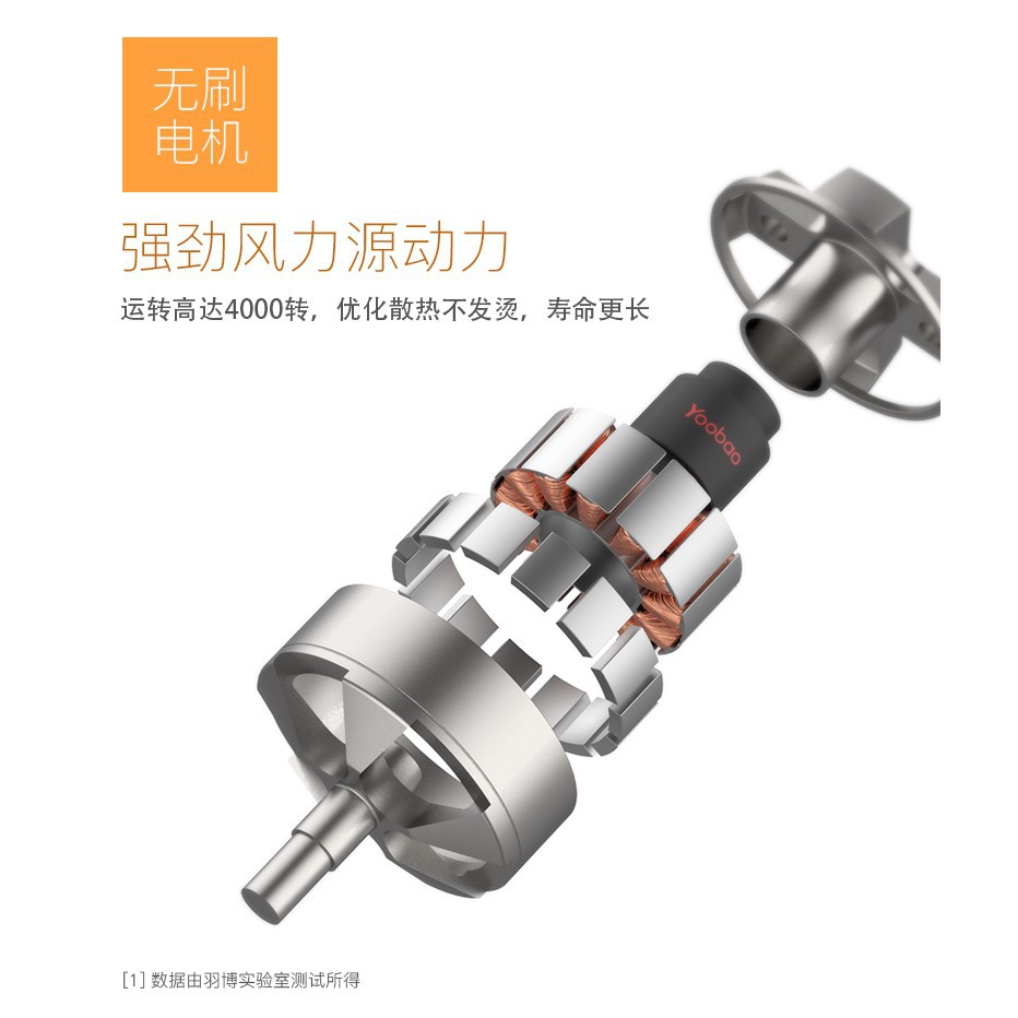 Quạt mini cầm tay có thể đặt bàn - Tốc độ gió mạnh hơn - Giao mẫu ngẫu nhiên