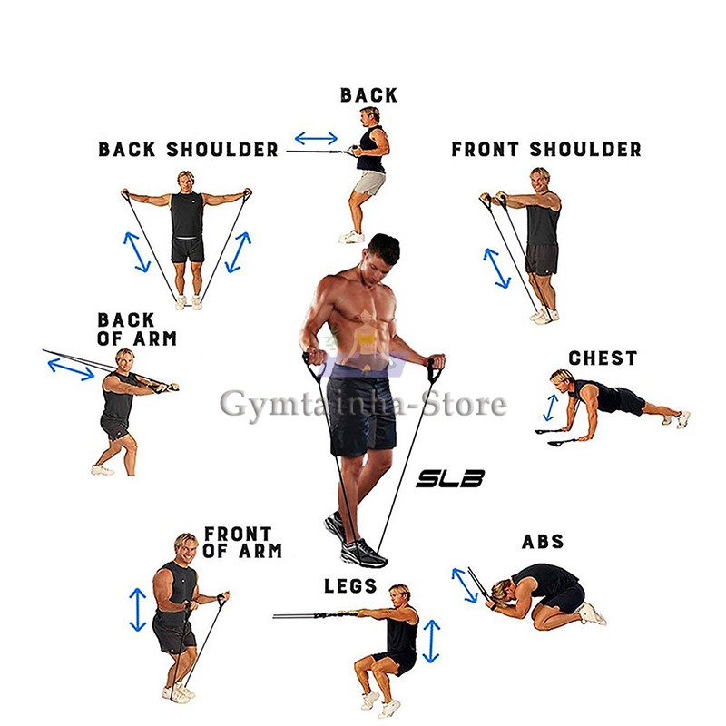 Dây Ngũ Sắc Tập Toàn Thân Tiện Lợi - Dụng Cụ Tập Gym [Từng Dây Đơn]