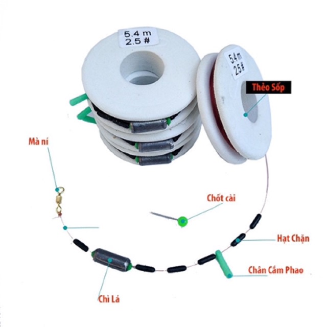 Bộ dây trục câu đơn câu đài buộc sẵn cước câu cá tàng hình đủ kích cỡ