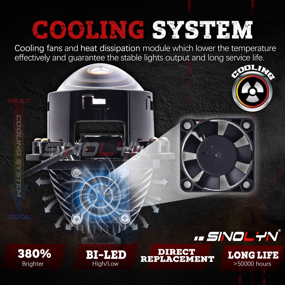 Đèn pha led cỡ 3inch thay thế cho đèn H4 H7 H1 9005 9006 tiện dụng