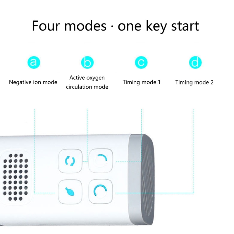 Máy Lọc Không Khí Mini Khử Mùi Hôi Dùng Trong Nhà / Xe Hơi / Phòng Ngủ