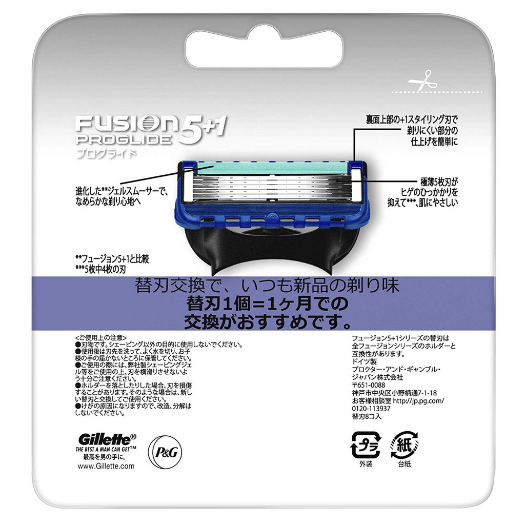 Hộp lưỡi dao thay thế Gillette Fusion 5+1 Nhật Bản (Hộp 04 lưỡi)