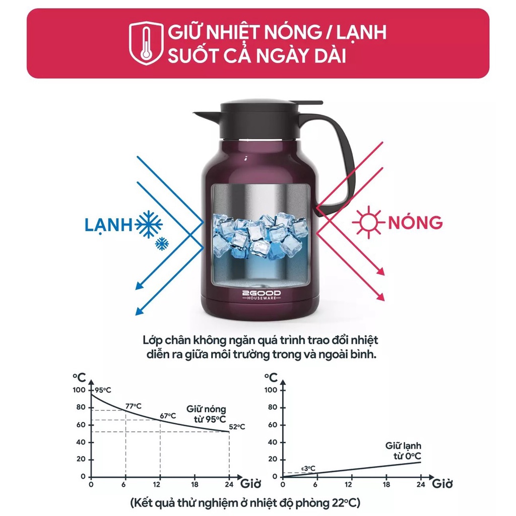 Phích Pha Trà, Bình Giữ Nhiệt, Bình Ủ 2GOOD FLASK B16 (1.8L) Giữ Nhiệt Nóng và Lạnh Suốt 24h