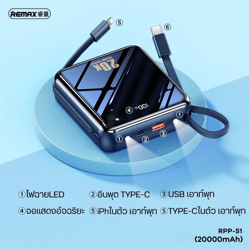 Sạc Nhanh Pin Sạc Dự Phòng 20.000 Mah Remax Rpp-51, Có Kèm Cáp Sạc Sẵn