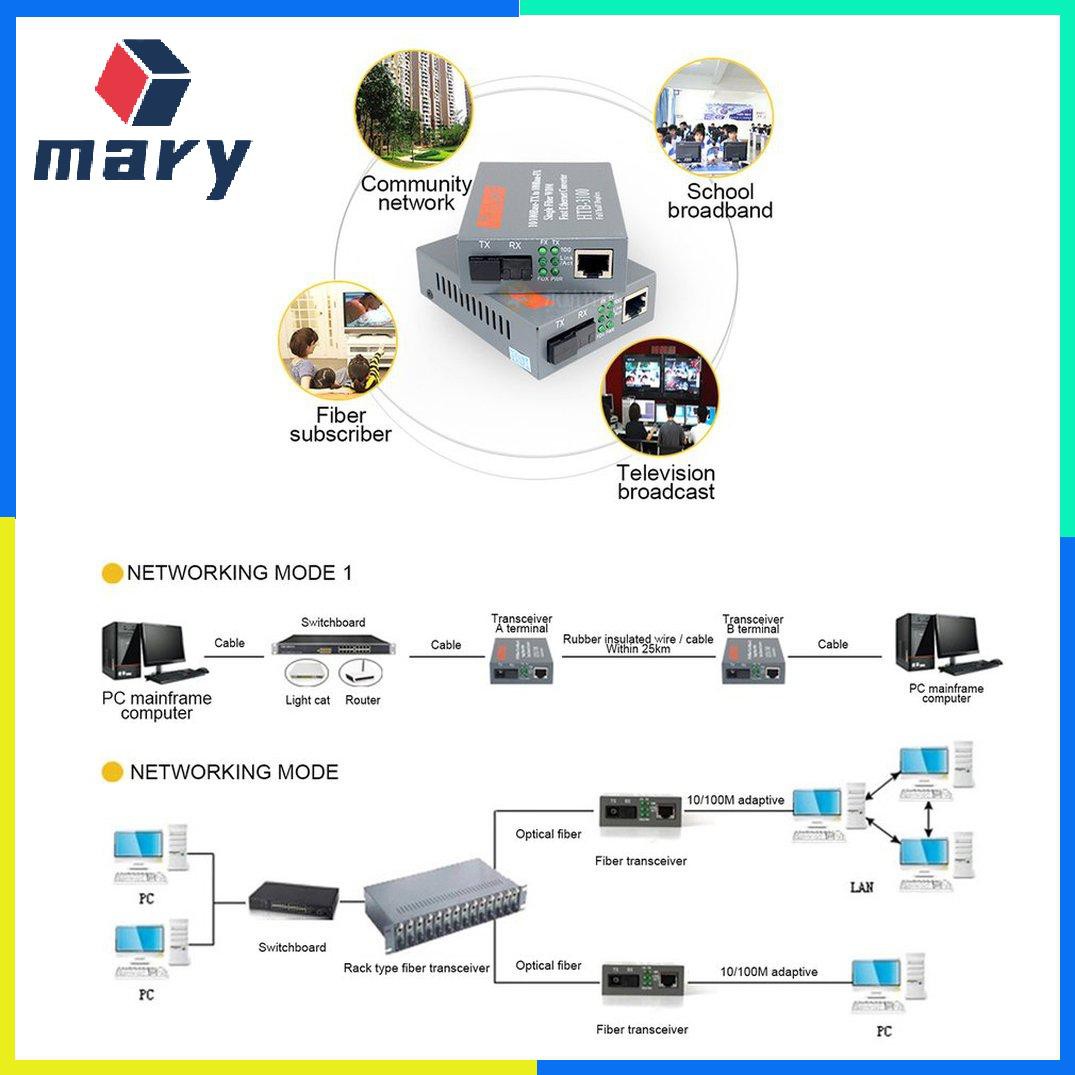 Set 2 Bộ Chuyển Đổi Sợi Quang Htb-3100Ab-25Km